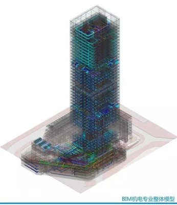 無(wú)智能不生活的時(shí)代，BIM技術(shù)開(kāi)發(fā) 智能化轉(zhuǎn)型的剛需還是選擇？